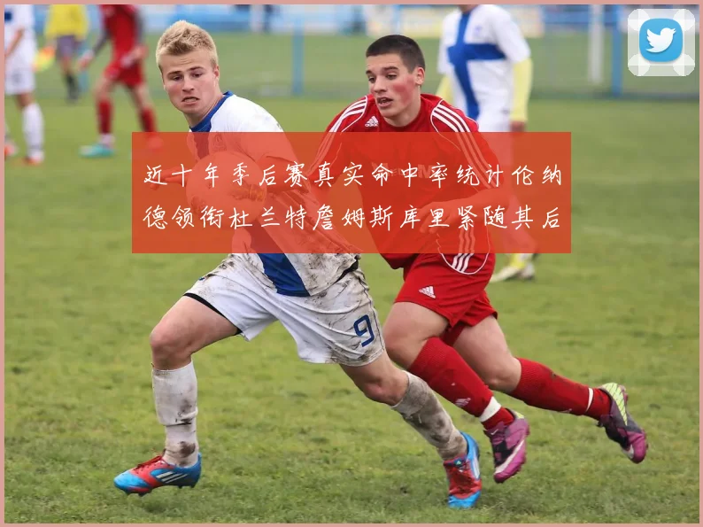 近十年季后赛真实命中率统计伦纳德领衔杜兰特詹姆斯库里紧随其后